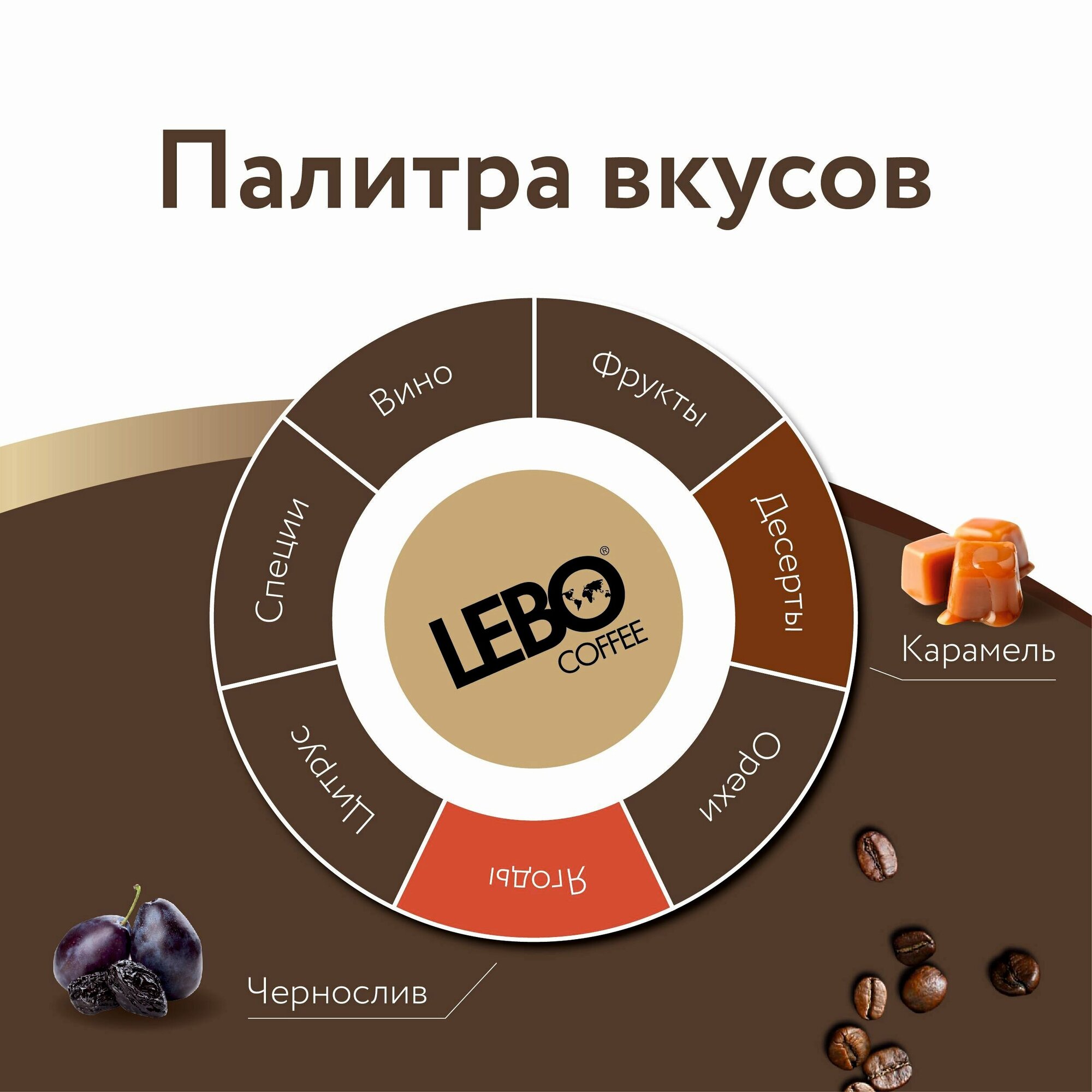 Кофе в зернах Lebo Espresso Crema, 1 кг - фото №4