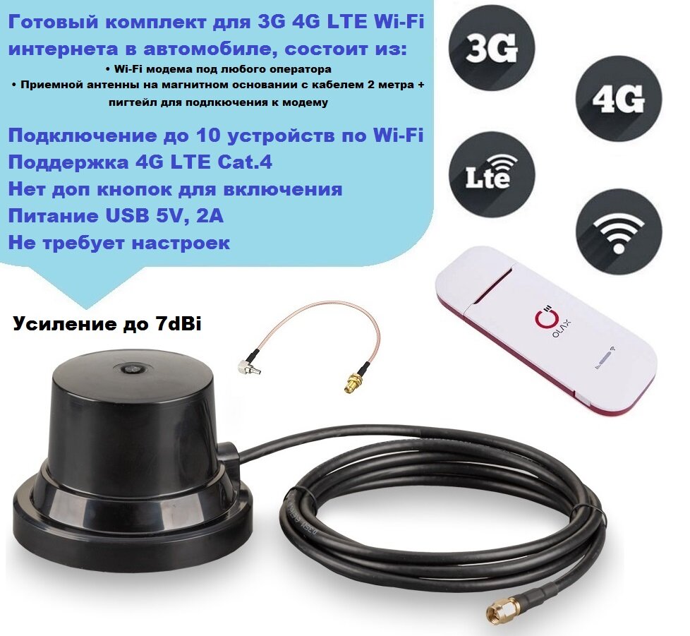 Wi-Fi USB-модем Olax U90h-e с антенной КРОКС + 2м кабель комплект интернета в АВТО