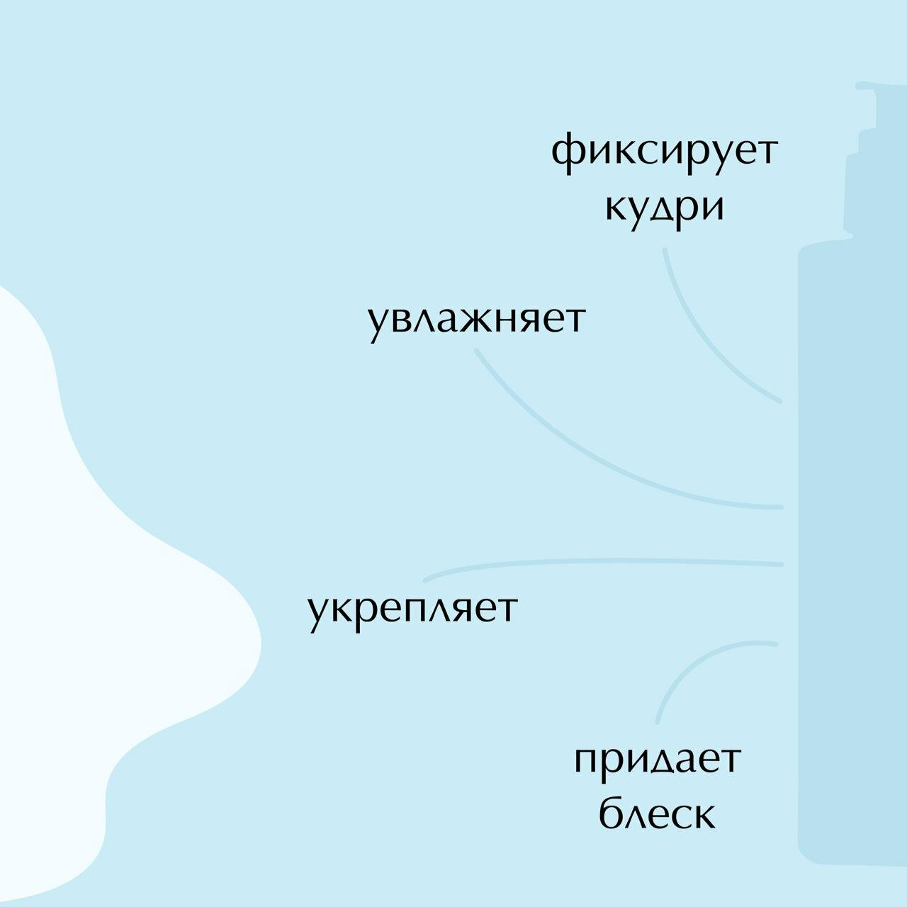 Глазурь PROКудри для укладки кудрявых волос без пуха, фиксирует и увлажняет, 250 мл