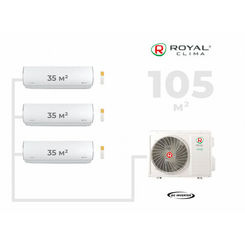 Инверторная мульти сплит-система Royal Clima Multi Gamma Perfetto на 3 комнаты (3*35 м2) 4TFM-32HN/OUT + 3*RCI-PFF12HN, комплект, серый