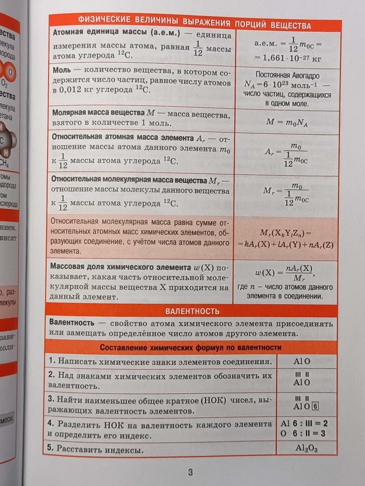 Справочник в таблицах. Химия. 8-11 классы - фото №17