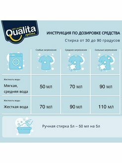 Гель для стирки Qualita для цветного белья 1л - фото №6