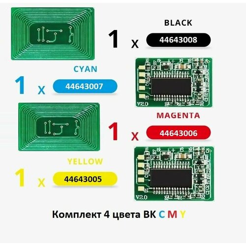 Комплект чипов OKI C801 4 цвета 44643007 + 44643005 + 44643006 + 44643008 для OKI C801 C821 картридж oki 44059169 7300 стр желтый