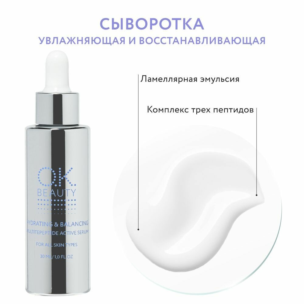 OK Beauty Гиалуроновая сыворотка для лица, увлажняющая, обновляющая и восстанавливающая с пептидами, 30мл