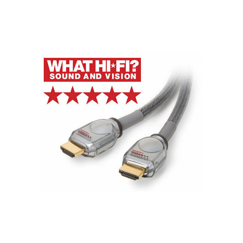 Кабель HDMI - HDMI TechLink 2.0m