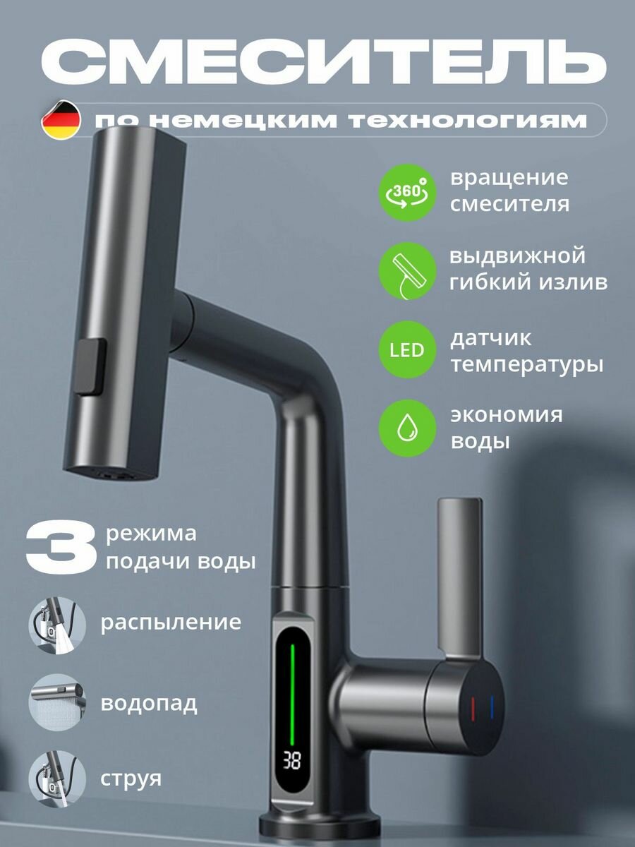 Смеситель для раковины с термостатом и подсветкой, графит