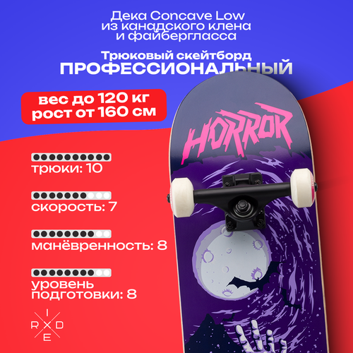 Скейтборд RIDEX Horror 31.2х7.75