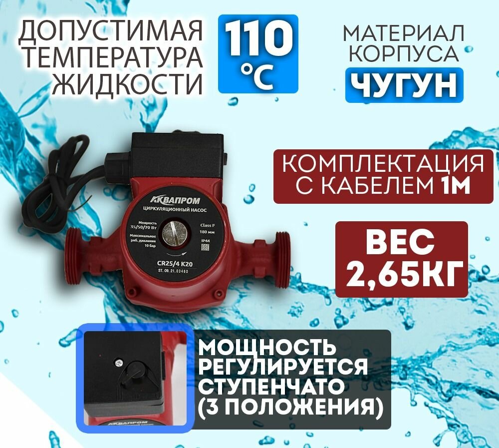 Насос циркуляционный 