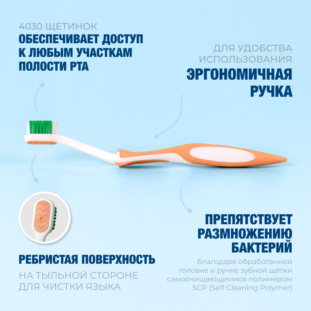 Изображение Зубная щетка Biorepair CURVE Protezione Totale средней жесткости, персиковый