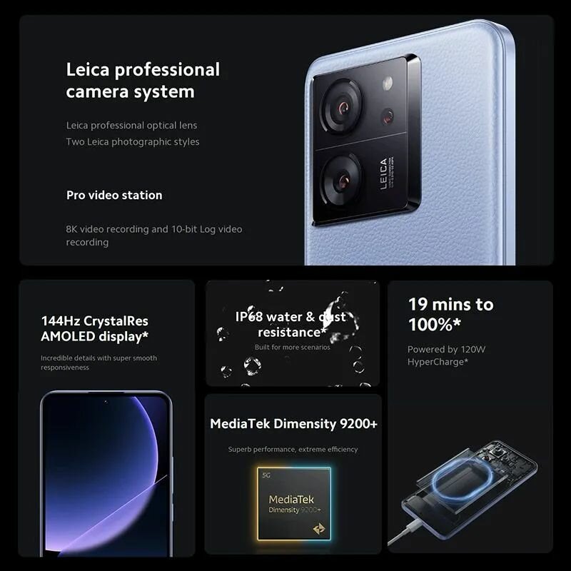 Xiaomi Смартфон ростест(евротест) Xiaomi 13T PRO 5G NFC 16/1 ТБ, черный — фото 1