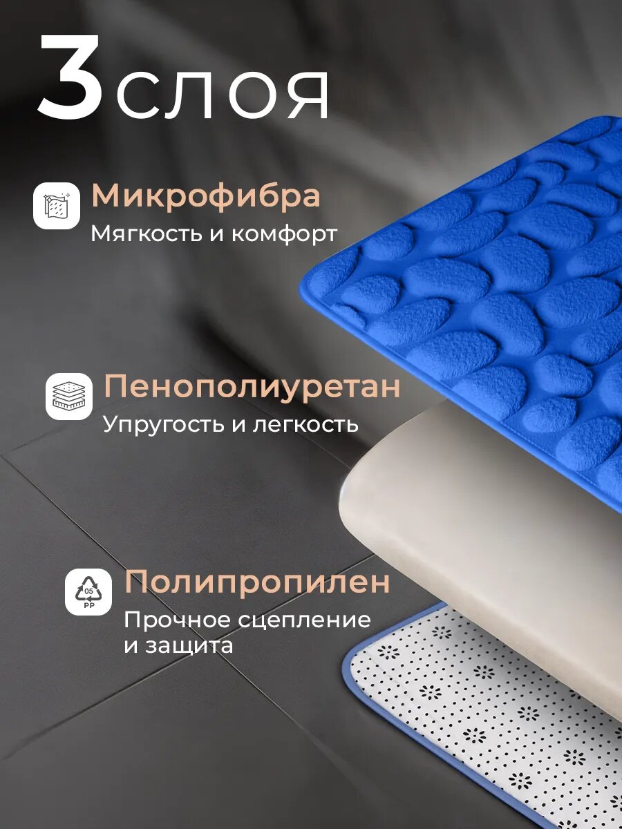 Коврики для ванной и туалета противоскользящие, 50x80см, 50x40см, набор, комплект, быстросохнущие, синий, 2 шт FoHo — фото 1