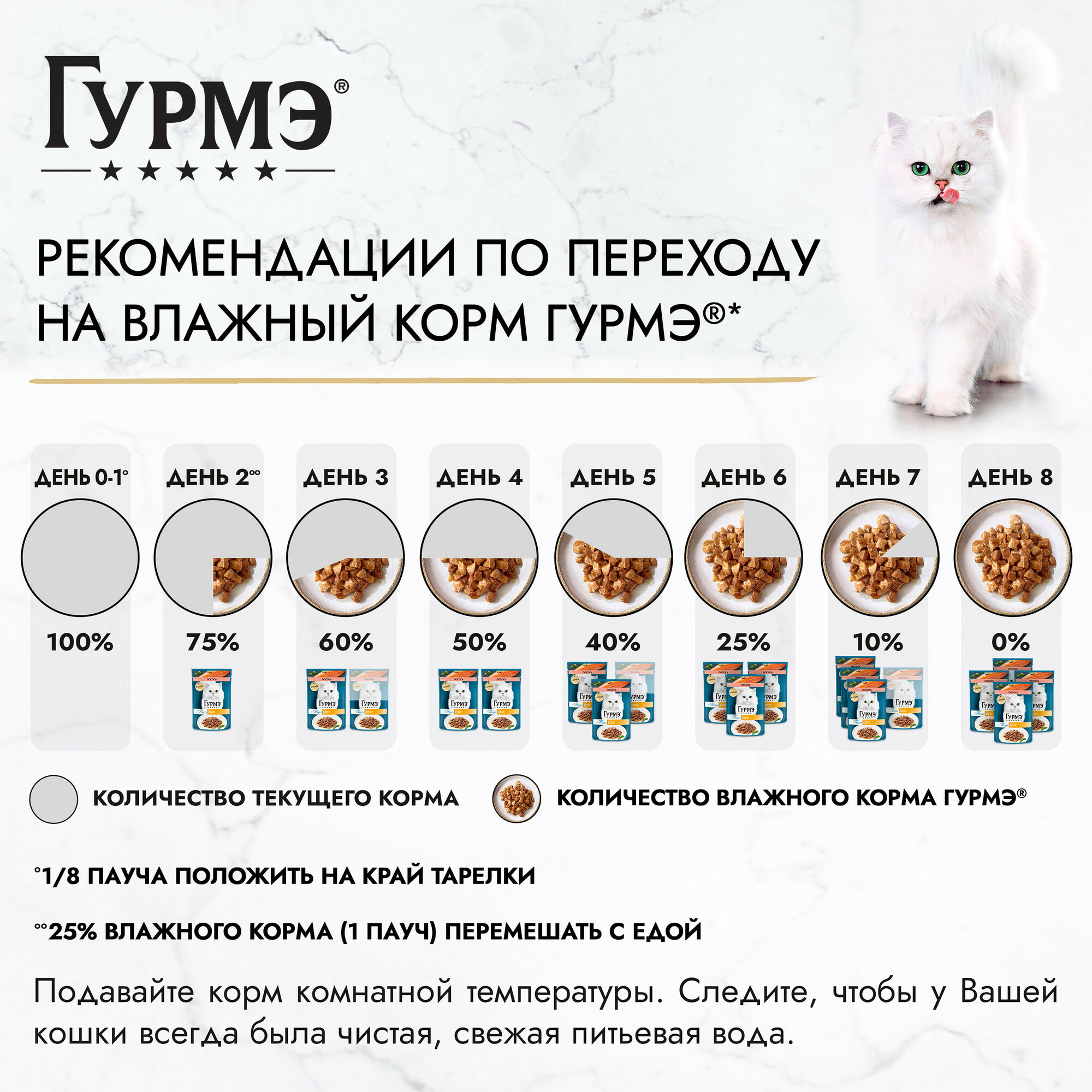 Корм влажный Gourmet для кошек гурмэ Перл Нежное филе с лососем 75 г x 26 шт