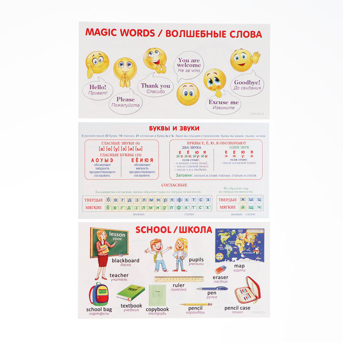 Мир открыток Набор карточек-закладок "Для начальной школы" 1-2 класс, 10 карточек, 20x10 см