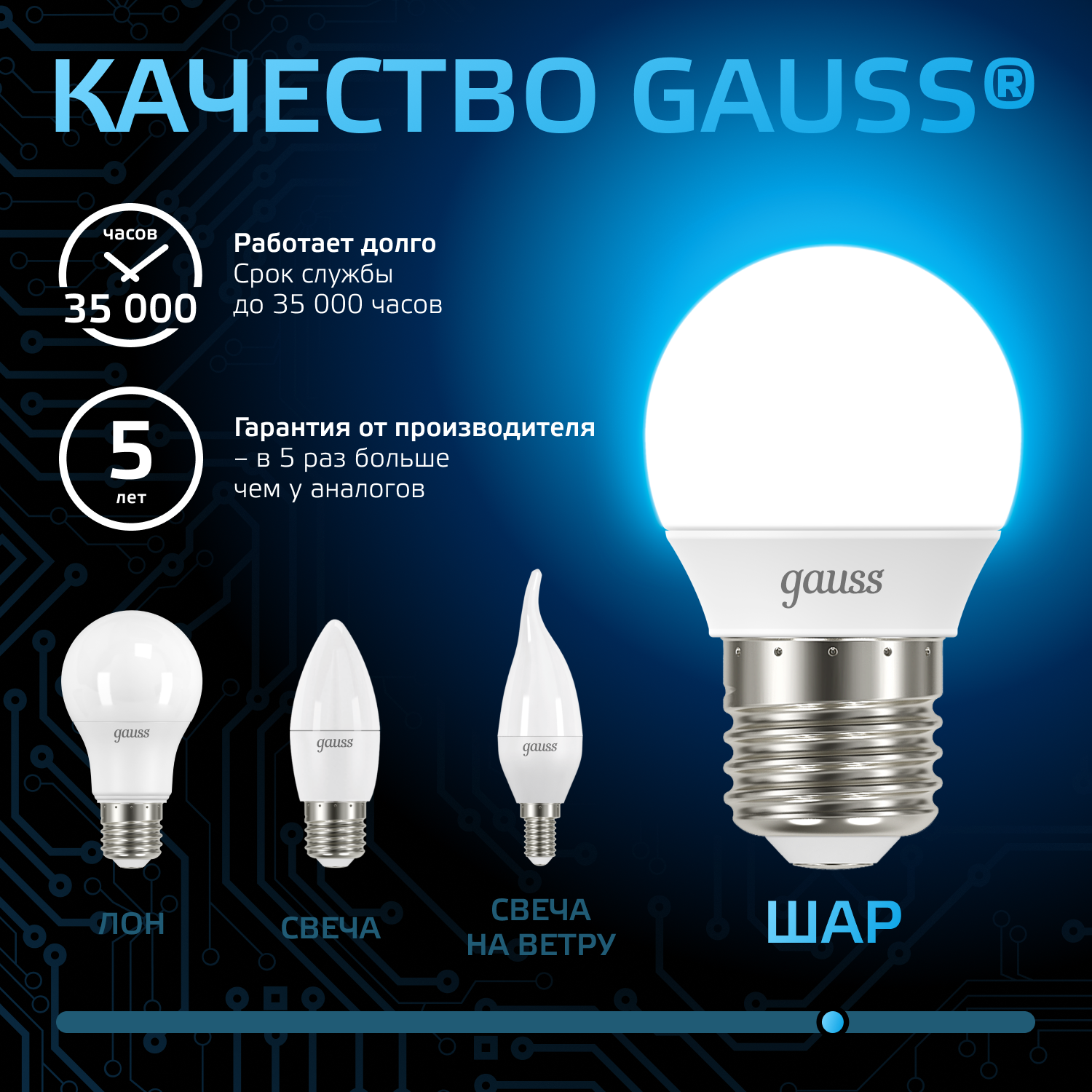 Лампочка светодиодная E27 Шар 6.5W холодный белый свет 6500K упакока 10 шт. Gauss