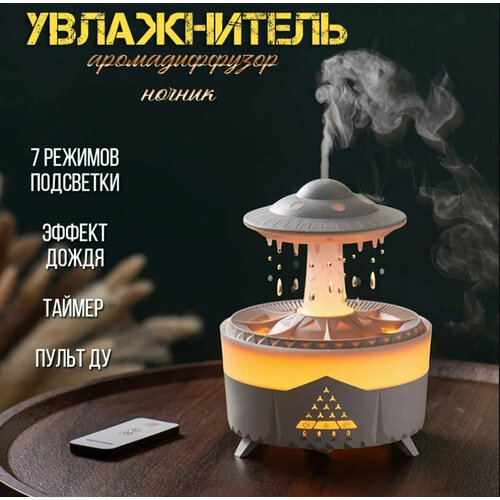 Увлажнитель воздуха с эффектом дождя Гриб 1670₽
