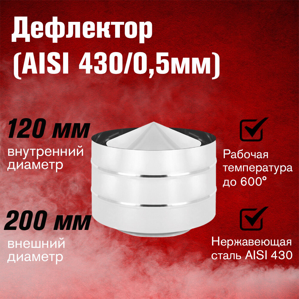 Дефлектор из нержавеющей стали для дымохода (AISI 430/05мм) (120x200)