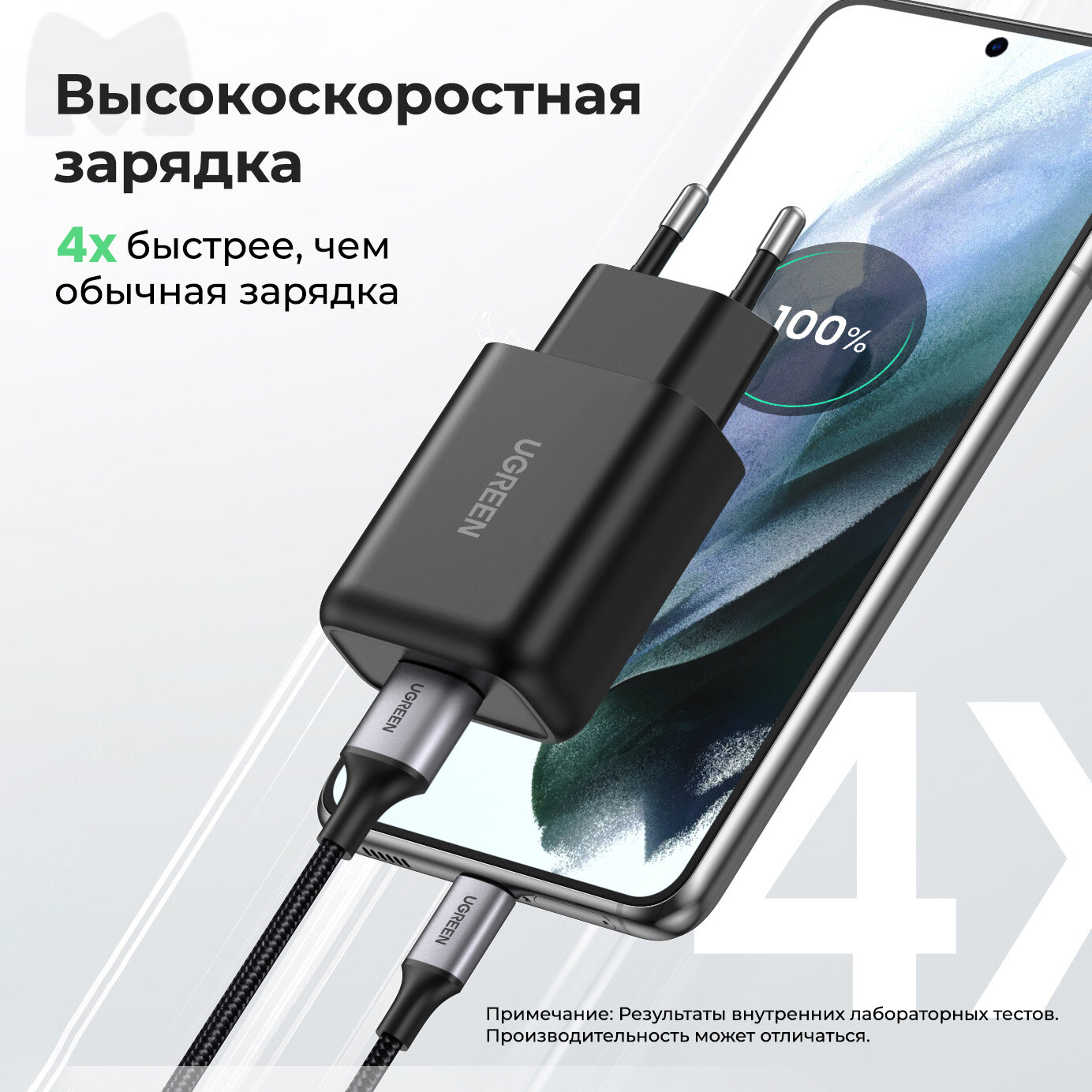 Сетевое зарядное устройство 18Вт UGREEN CD122 / USB-A / Быстрая зарядка QC 3.0 / цвет черный (70273)