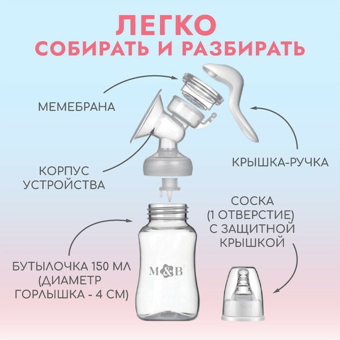 Молокоотсос ручной, 2в1 с бутылкой КЛ, 150мл, цвет белый