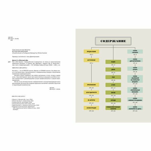 Сам себе бармен: Безошибочный путеводитель по поиску (и приготовлению) идеального коктейля - фото №10