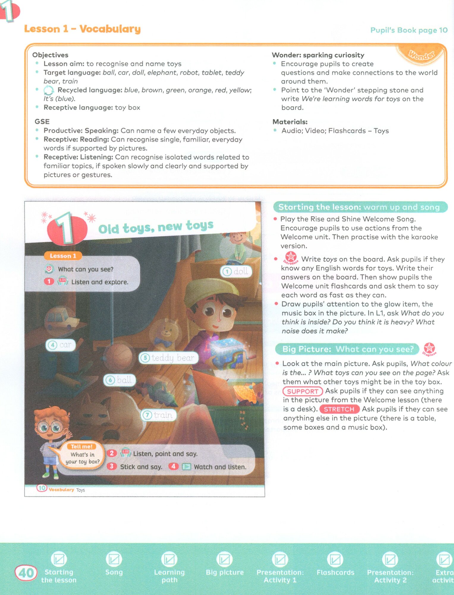 Rise and Shine. Level 1. Teacher's Book with Pupil's eBook and Digital Resources - фото №5