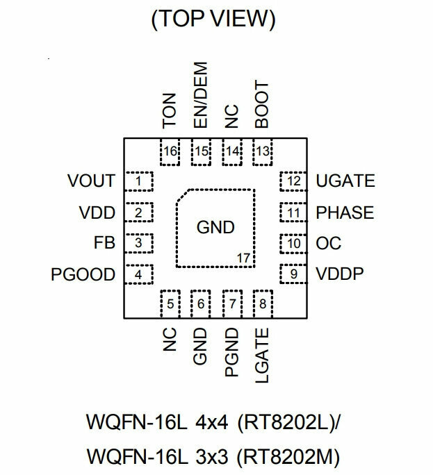 Микросхема RT8202MGQW JJ=