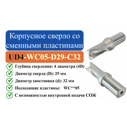 UD4-WC05-D29-C32 Корпусное сверло со сменными пластинами