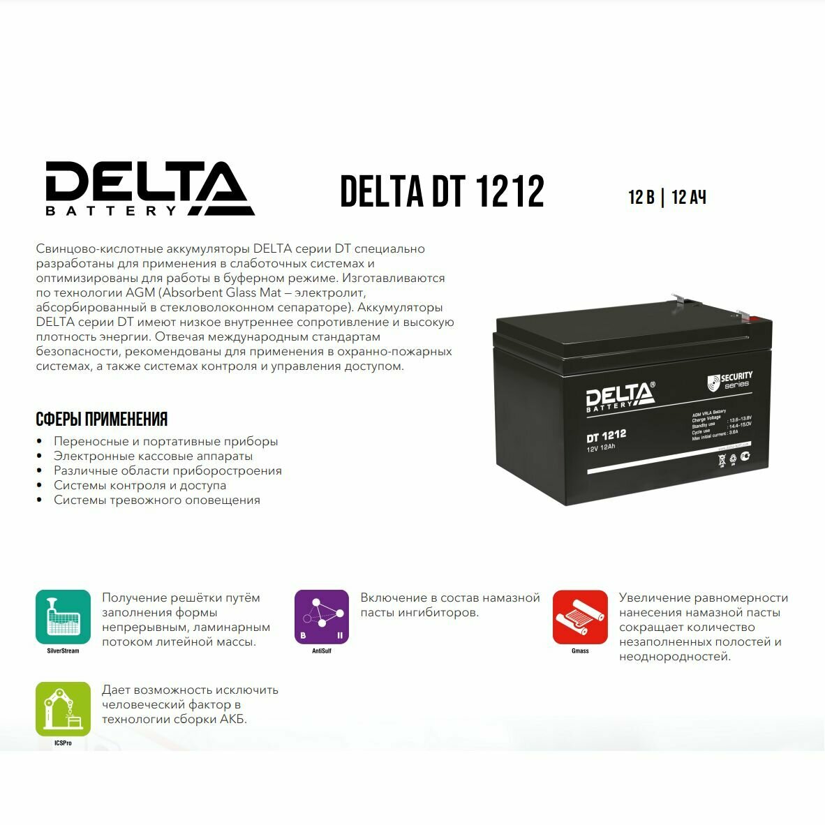 Батарея для ИБП Delta DT 1212 12В 12Ач