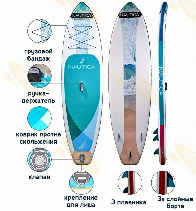 Надувная SUP-доска (SUP board) Nautica Adventure 10'6" 320x84x15 см, полный комплект