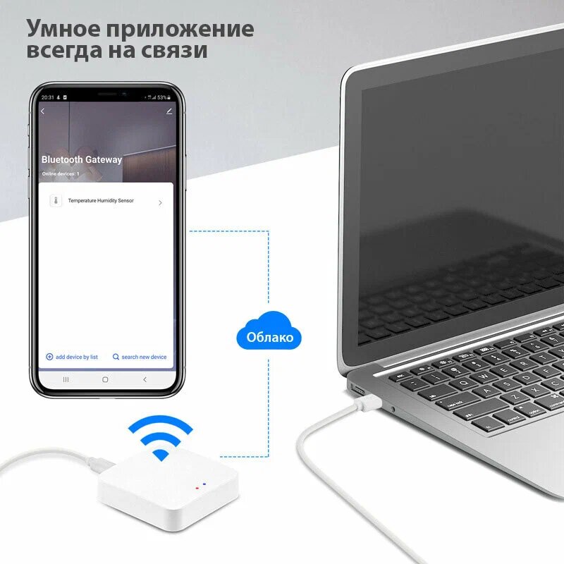 Zigbee устройства, zigbee hub, Умный шлюз Zigbee, умный дом, ZigBee 3.0