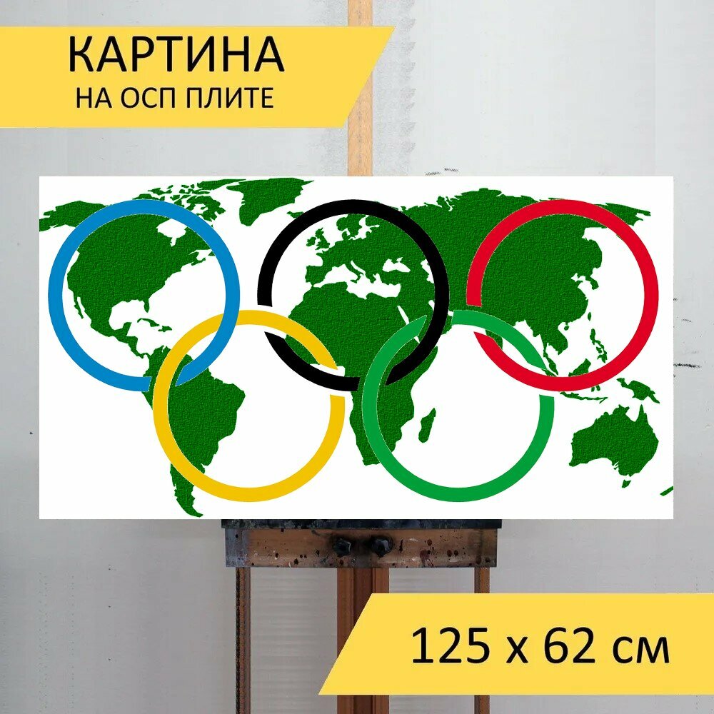 Картина на ОСП "Олимпийские кольца, земля, мир" 125x62 см. для интерьера на стену