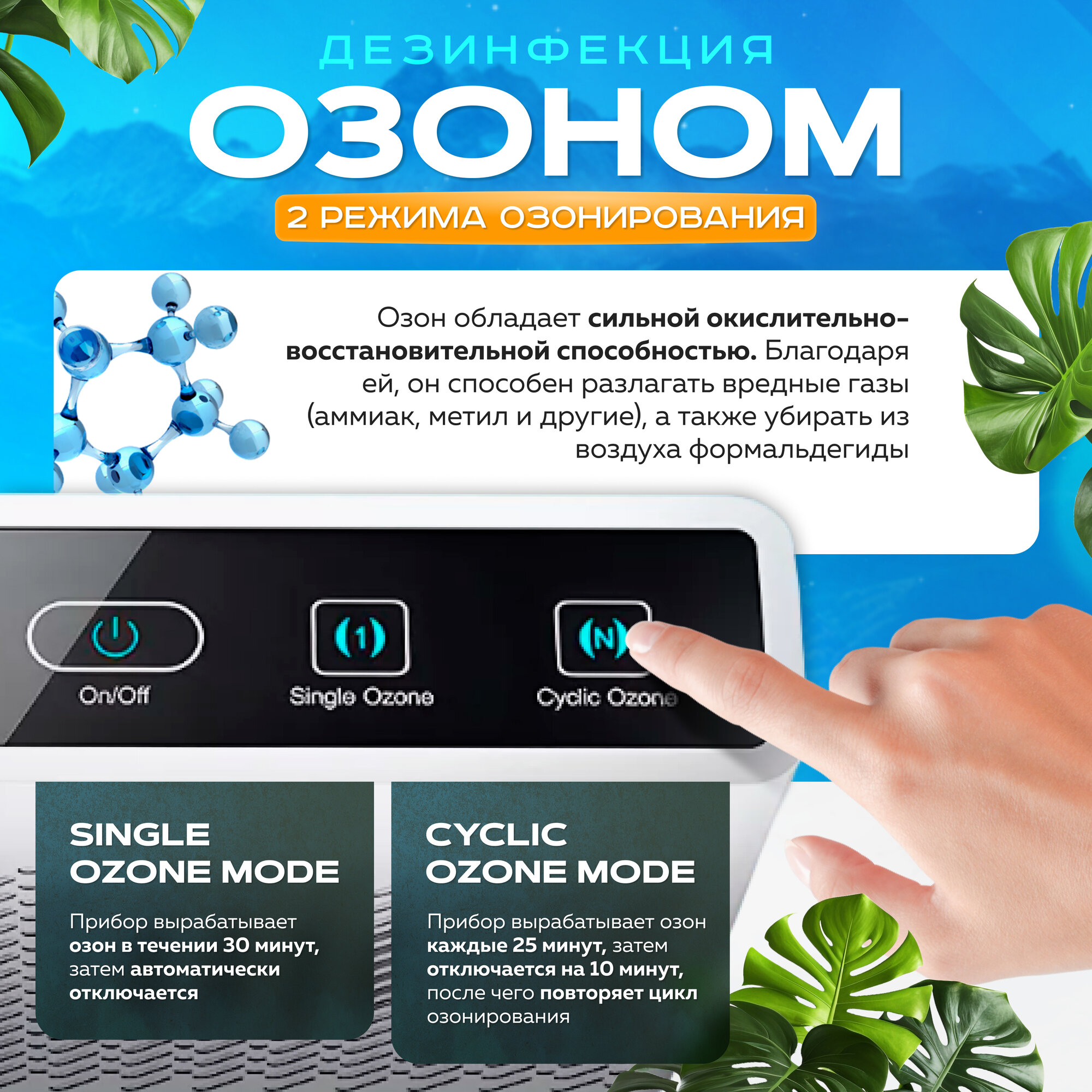 Озонатор ионизатор, очиститель воздуха для дома и автомобиля, удаление запахов в кухне. Универсальный воздухоочиститель для дома, мойка воздуха. Дезинфектор воздуха для дома, нейтрализатор запахов. Озонатор для дома. — фото 1