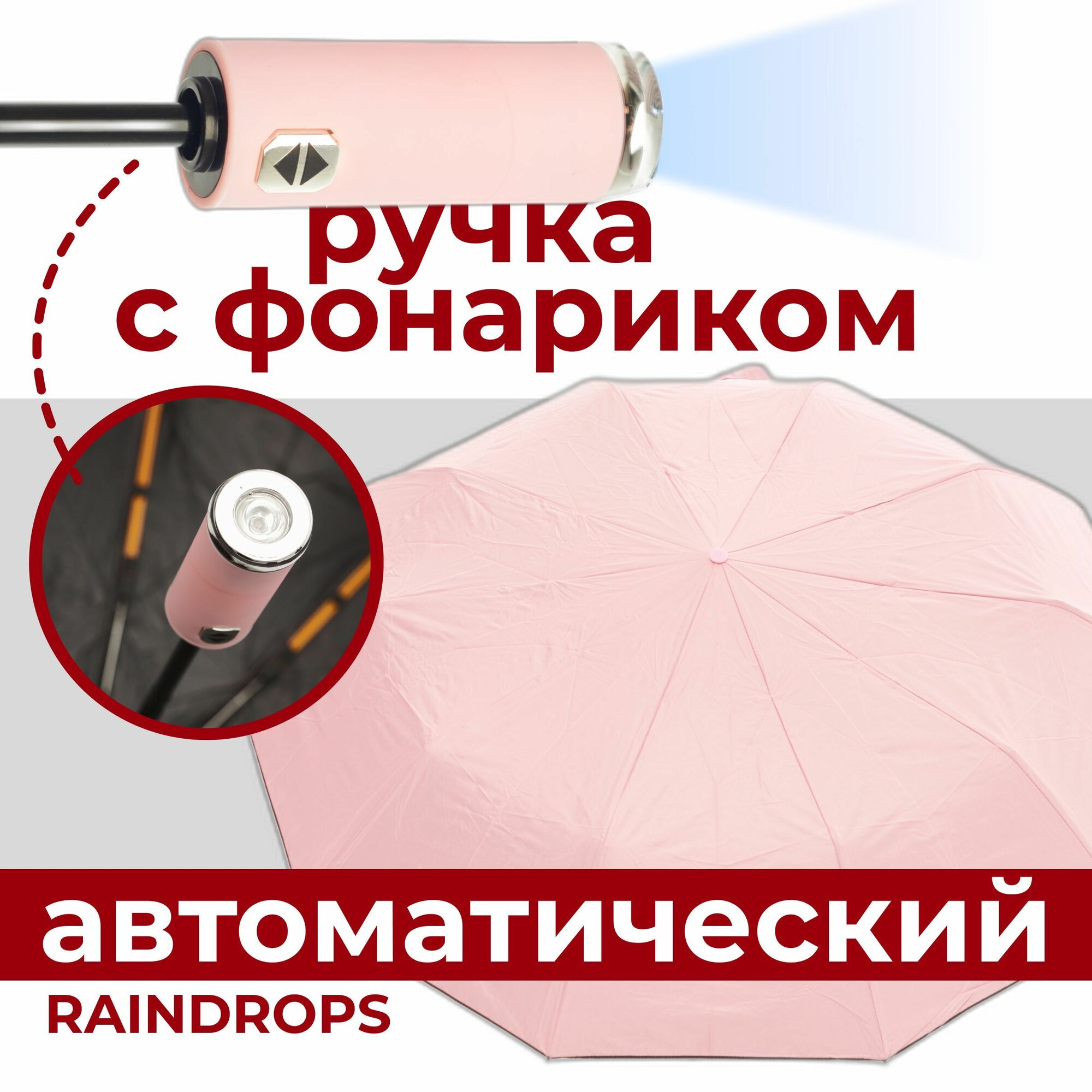 Смарт-зонт RAINDROPS