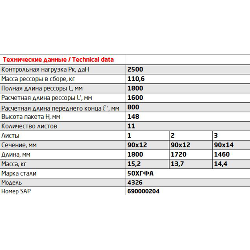 ЧМЗ 901211KZ-2912012 Рессора КАМАЗ-4326 задняя (11 листов) L=1800мм ЧМЗ