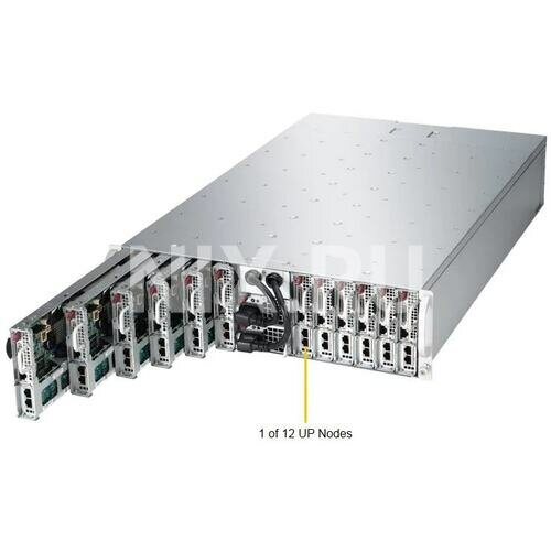 SYS-5038ML-H12TRF MicroCloud 3U Rackmount Server Barebone (12 Nodes) LGA 1150 Intel C224 DDR3 1600/1333 — фото 1