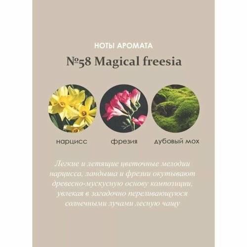 Аромадиффузор AROMA REPUBLIC Magical freesia 50 мл 2115₽