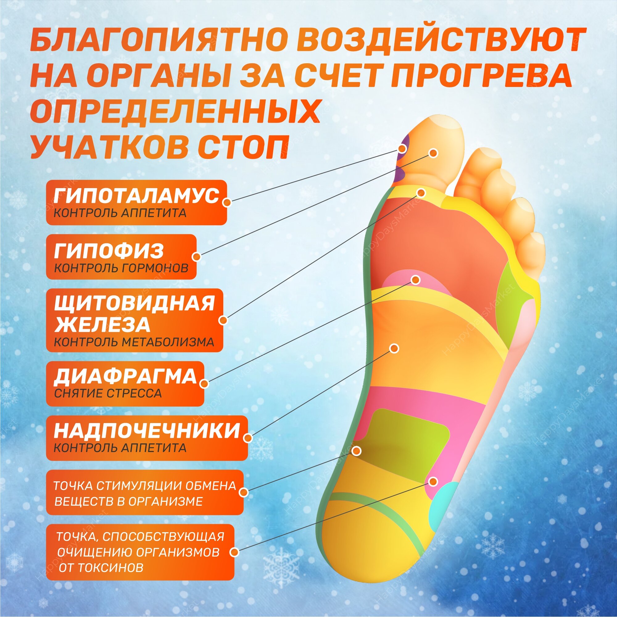 Самонагревающиеся стельки теплые, грелки для ног, одноразовые, размер 40-45, 5 пар — фото 1