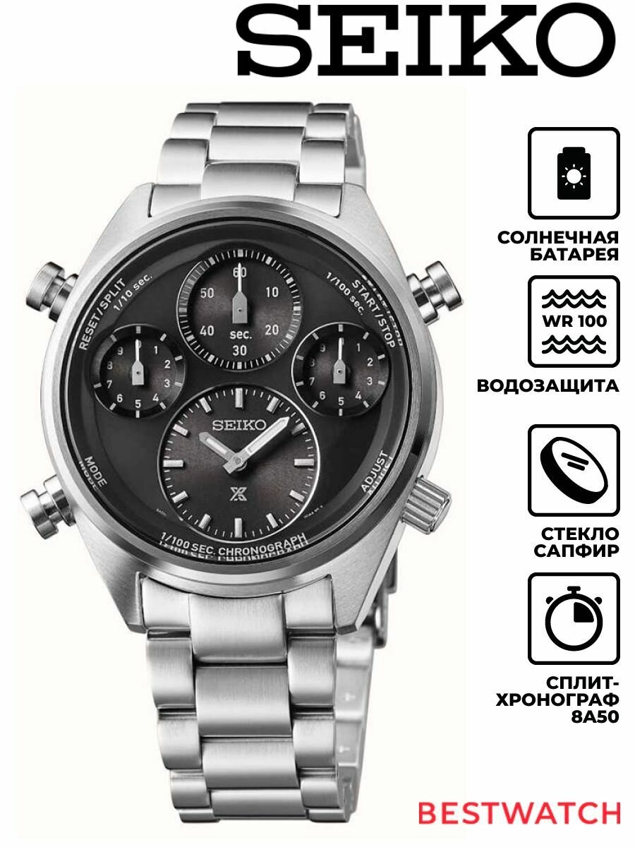 Наручные часы SEIKO 