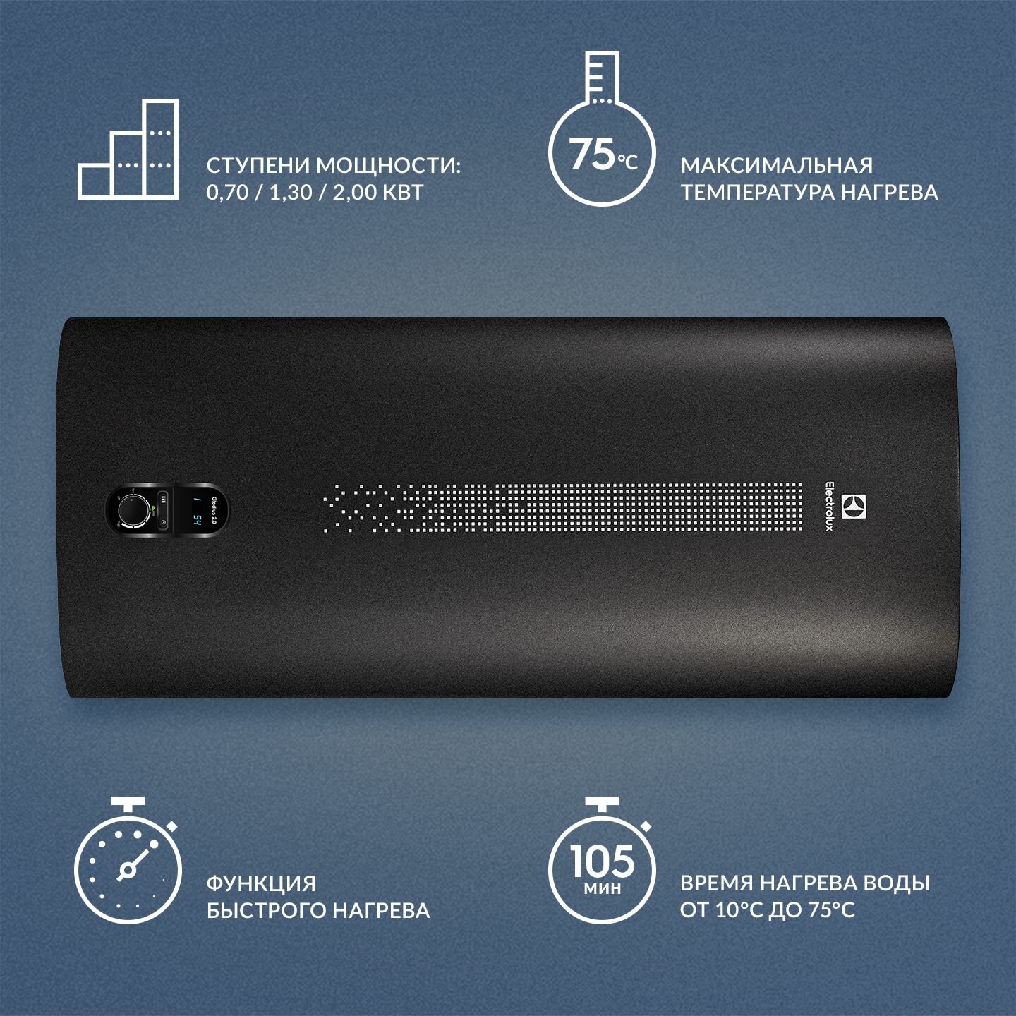 Водонагреватель накопительный 50 литров Electrolux EWH 50 Gladius 2.0 Grafit — фото 1