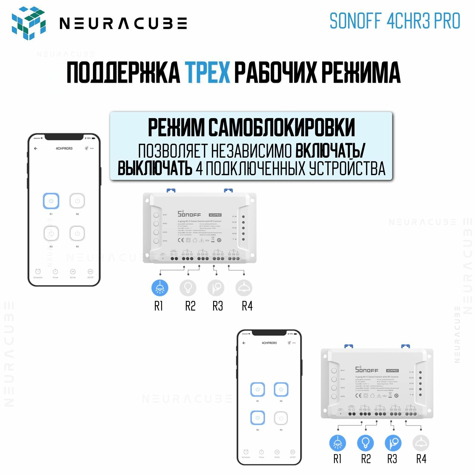 WiFi-Реле Sonoff 4CHR3 PRO (Работает с Алисой) — фото 1