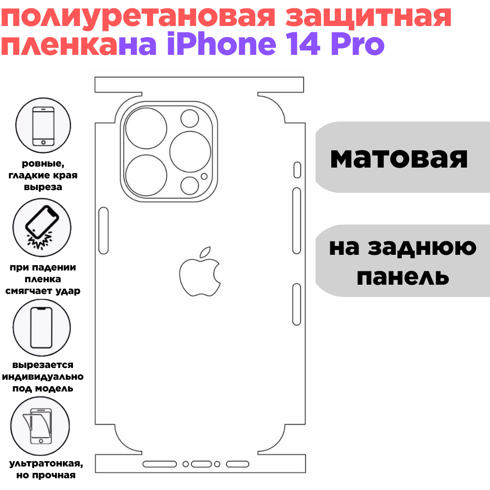 Задняя панель. Гидрогелевая полиуретановая защитная пленка для iPhone 14 Pro, матовая
