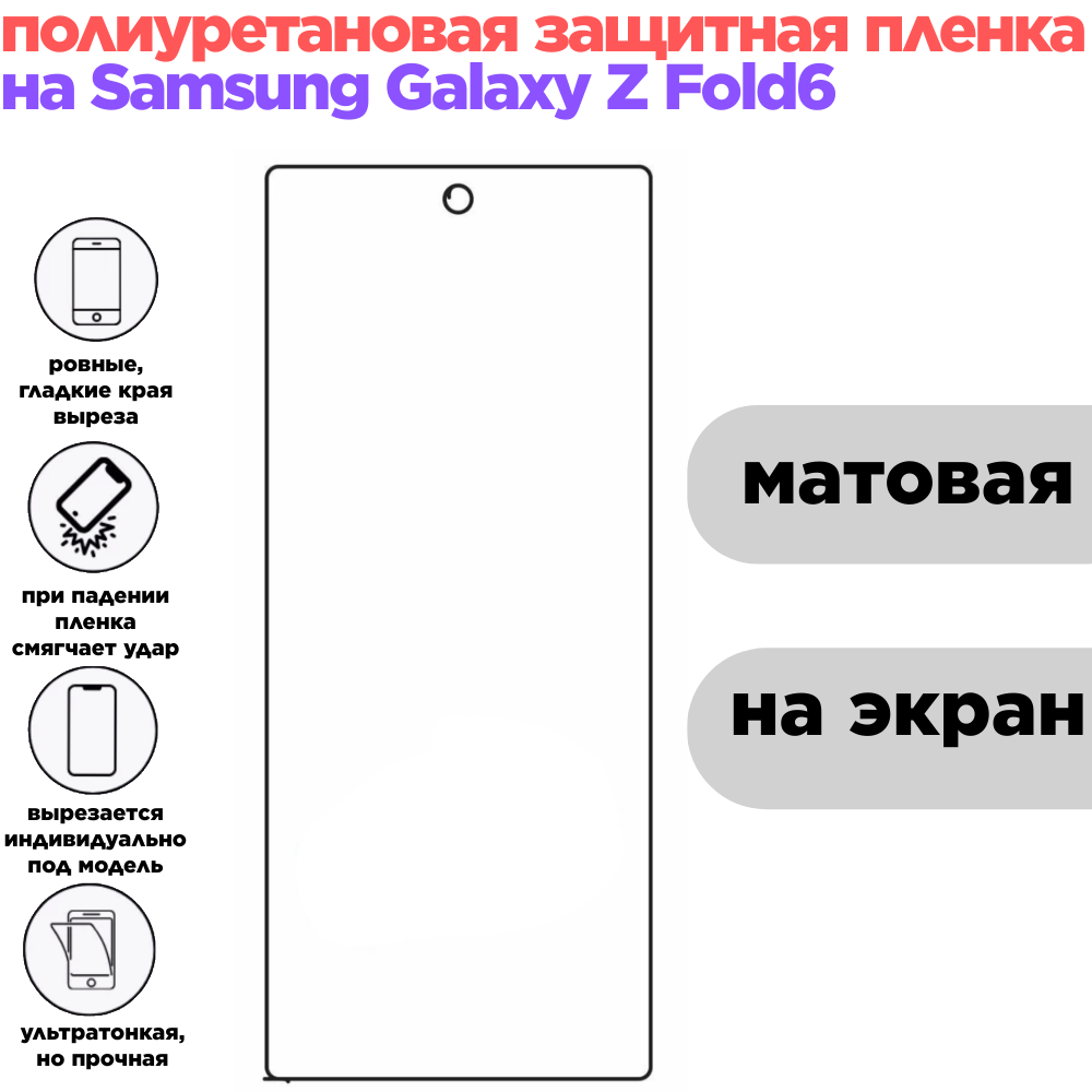 Гидрогелевая полиуретановая защитная пленка для Samsung Galaxy Z Fold6, матовая