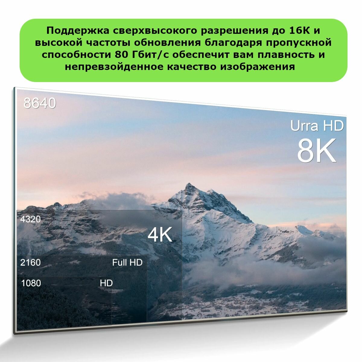 Кабель DisplayPort 2.1, 16K 60 Гц, 80 Гбит/с, 4K 240 Гц, 2 метра — фото 1