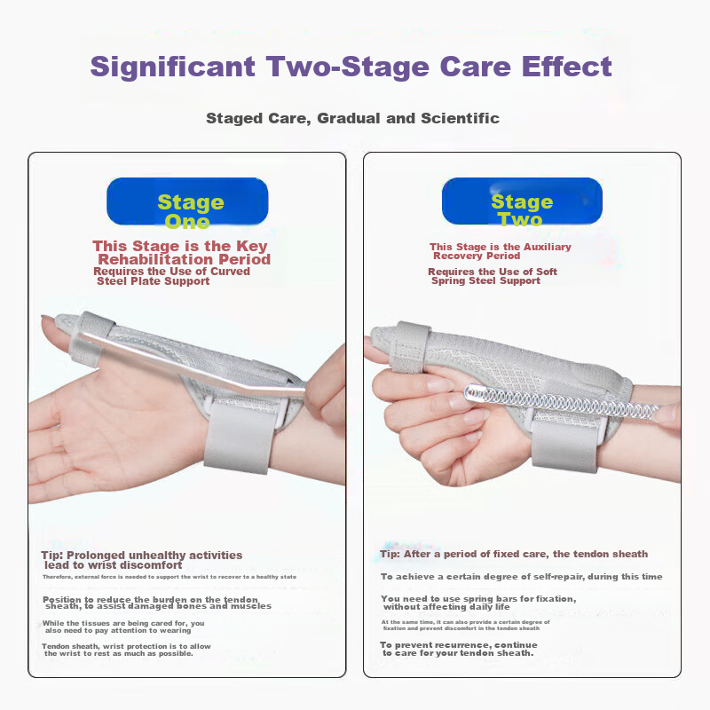 Yuanmian Medical Grade Tendonitis Wrist Brace Thumb Wrist Joint Protector Mouse Hand Tendonitis Rehabilitation Fixation Band