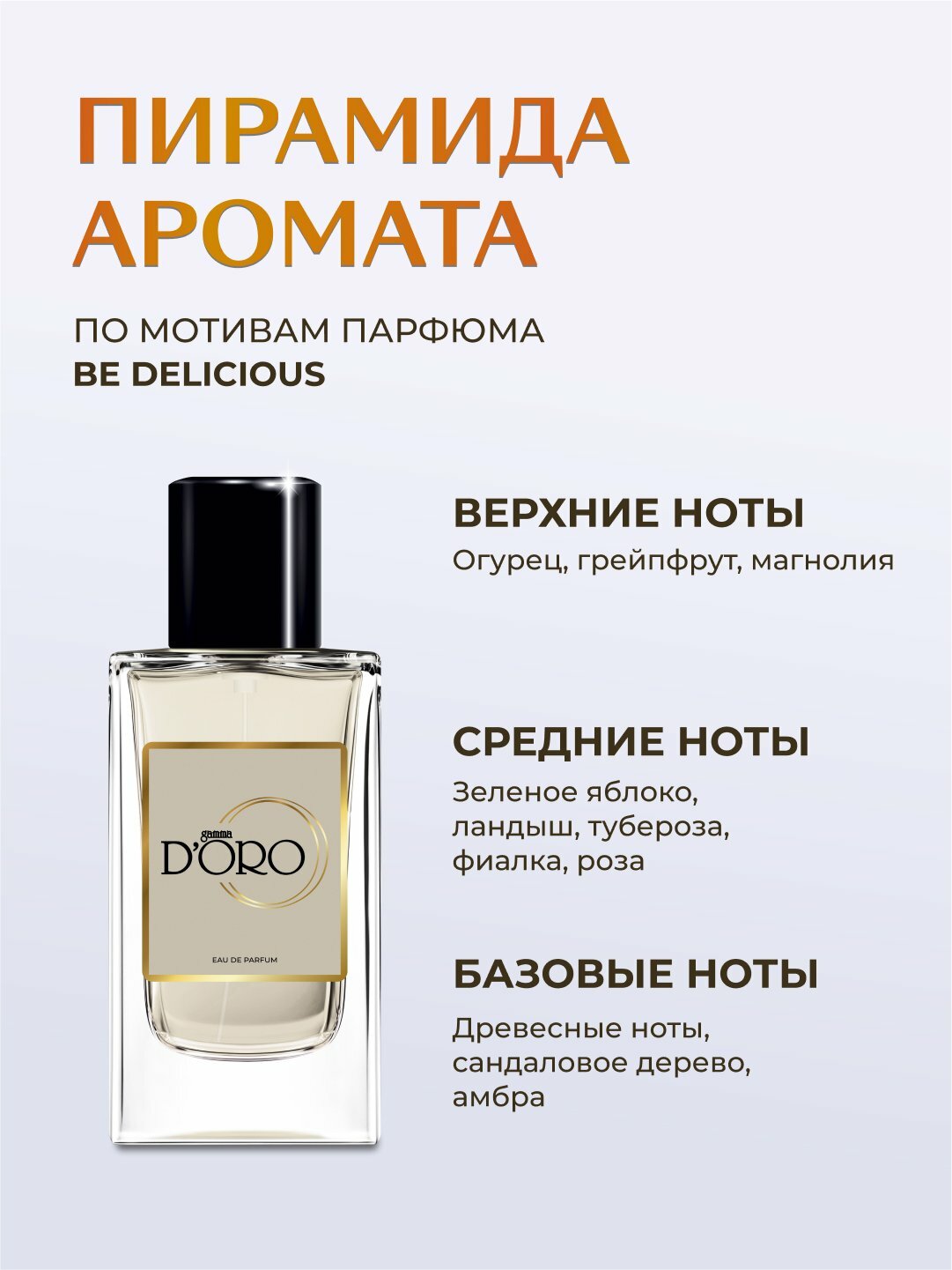 Парфюмерная вода Gamma Doro W19, для женщин, 100 мл, по мотивам Be Delicious — фото 1