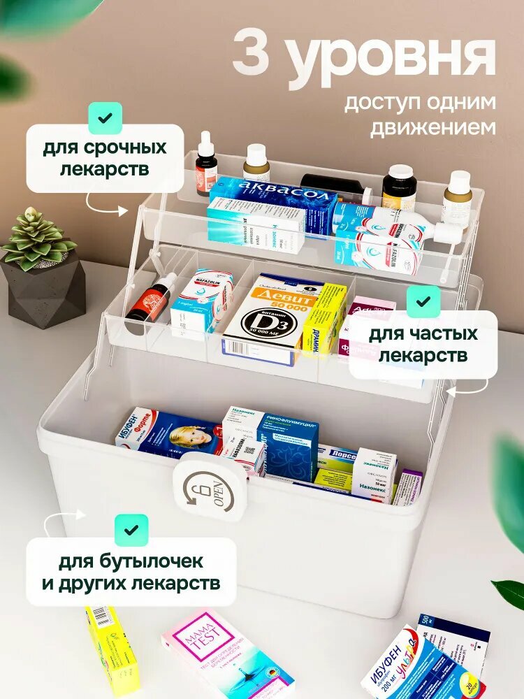 Изображение Аптечка домашняя большая / Контейнер для лекарств / Органайзер для хранения лекарств и таблеток с замком от детей