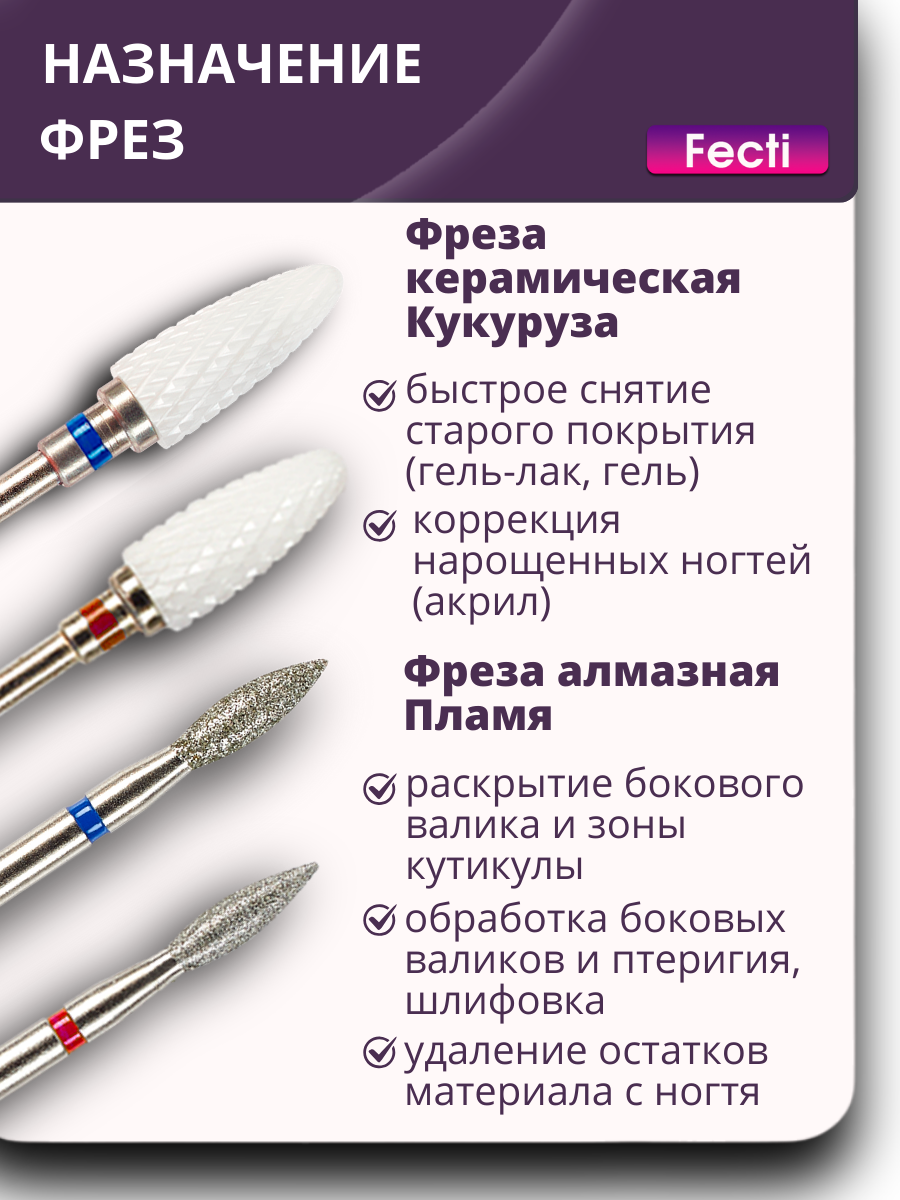 Картинки Fecti Набор алмазных и керамических фрез для маникюра и педикюра, 806.104.243.514.021