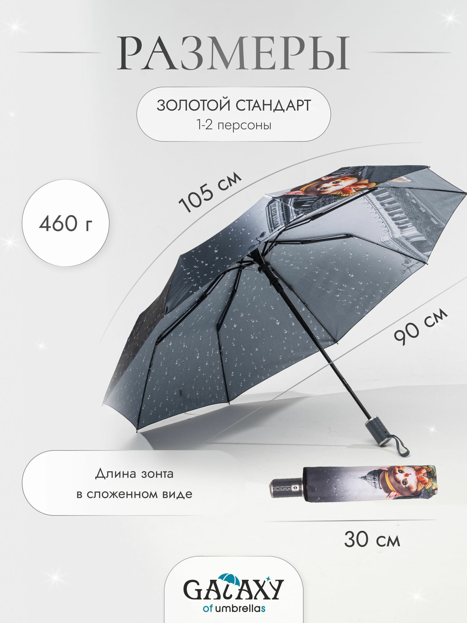 Зонт GALAXY OF UMBRELLAS — фото 1