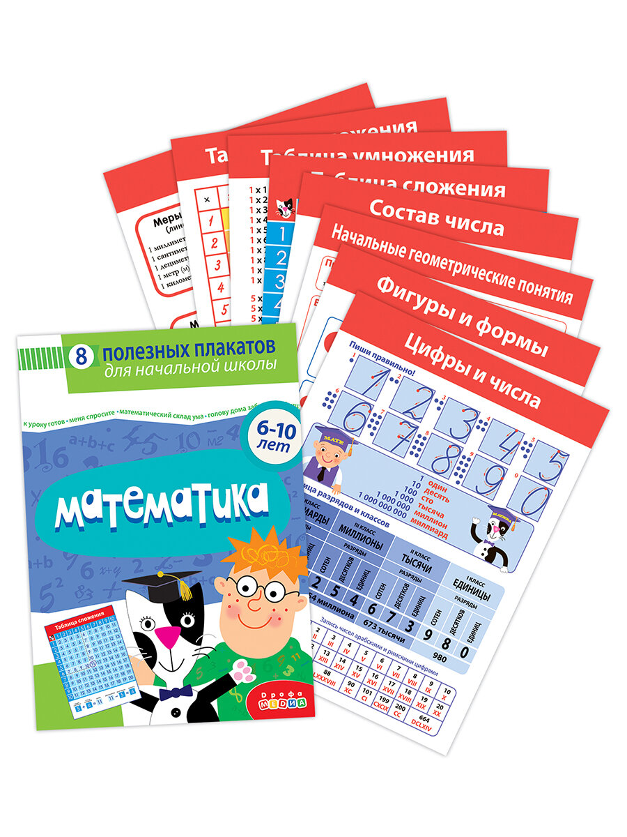 Комплект плакатов Дрофа-Медиа "Математика", 8 плакатов, 6-10 лет — фото 1
