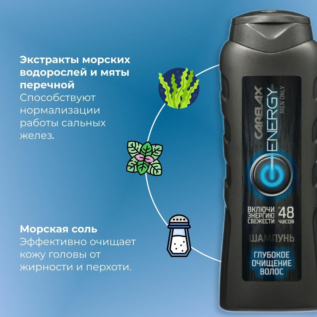 Картинки Мужской шампунь для волос Carelax Energy " глубокое очищение " 365мл