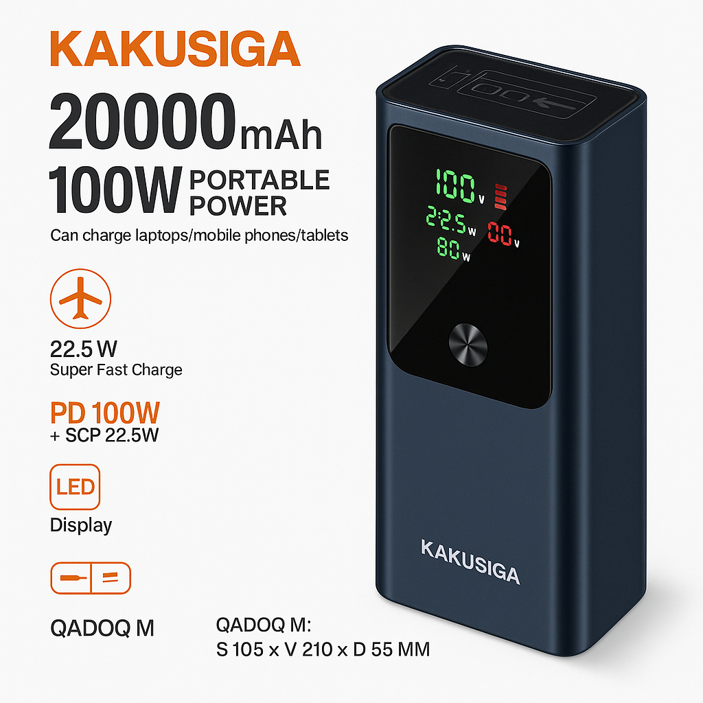 Внешний аккумулятор Kakusiga 20000 мАч, 100 Вт, быстрая зарядка | Для ноутбуков, телефонов и планшетов, дисплей